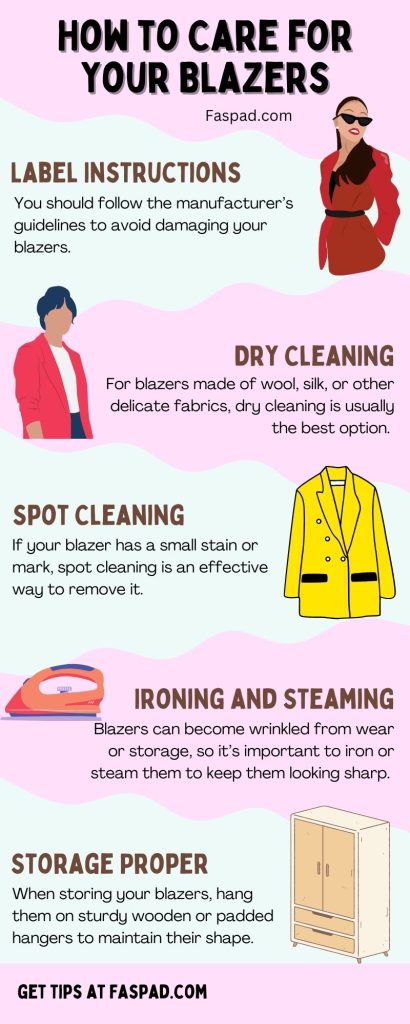 How to Care for Your Blazers Infographic